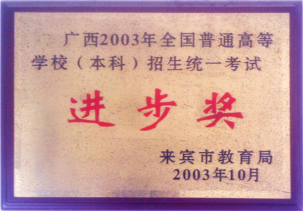所獲榮譽(yù)