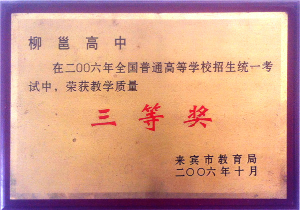所獲榮譽(yù)
