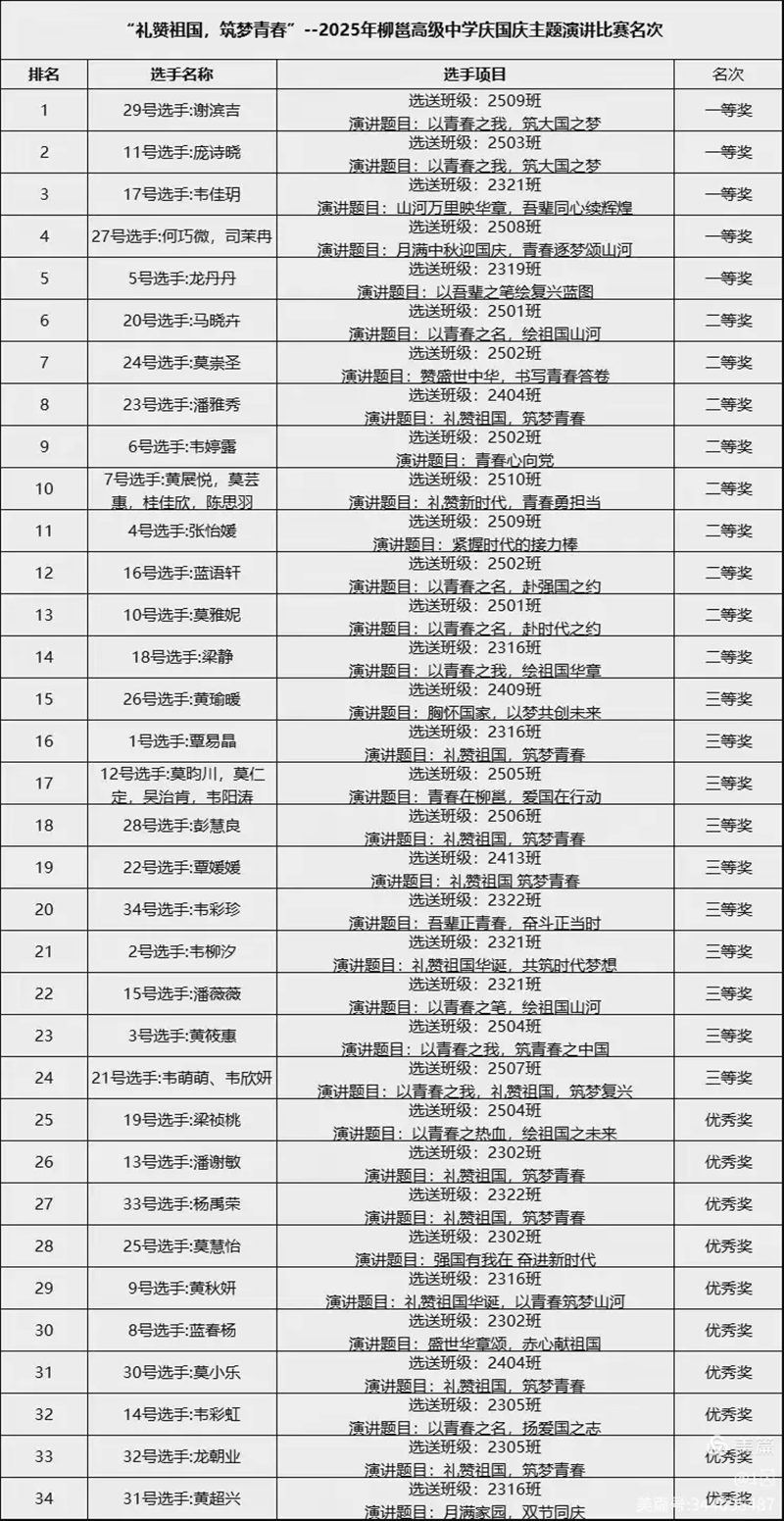 微信圖片_2025-09-29_212802_459.png